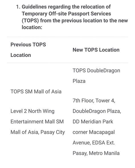 double dragon plaza dfa|Public Advisory on the Relocation of TOPS in SM Mall of Asia to .